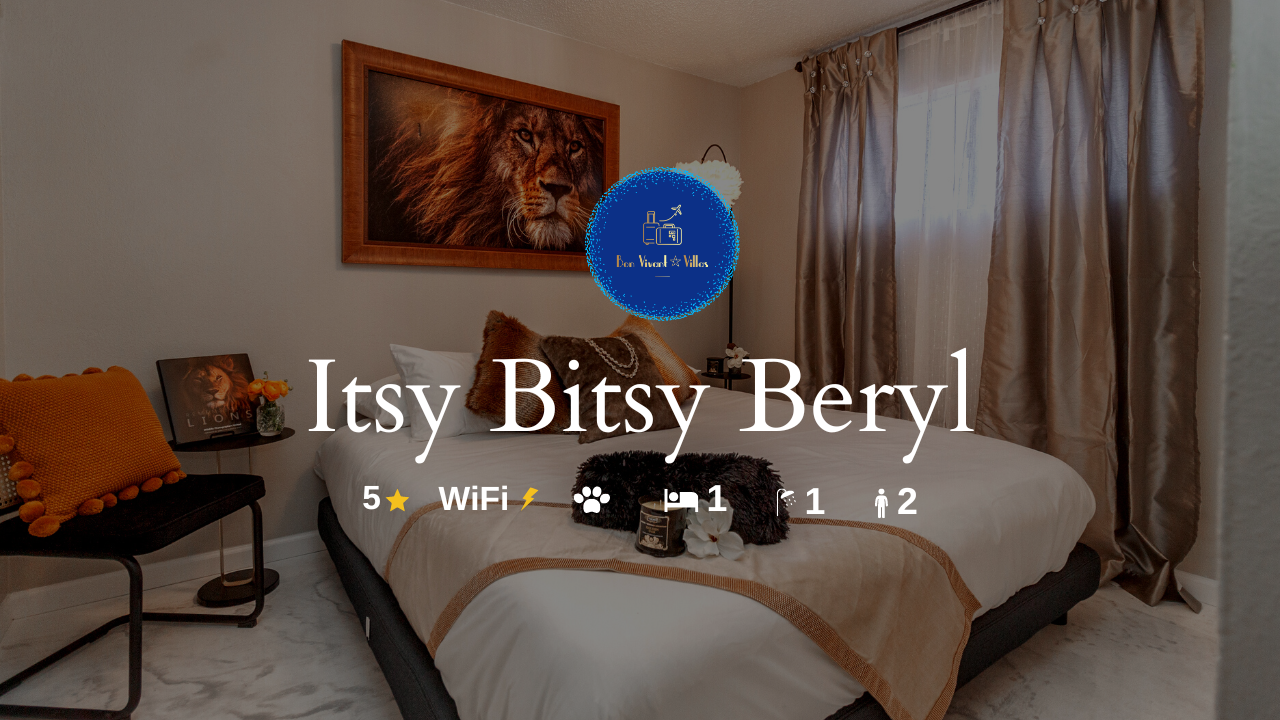 Itsy Bitsy Beryl